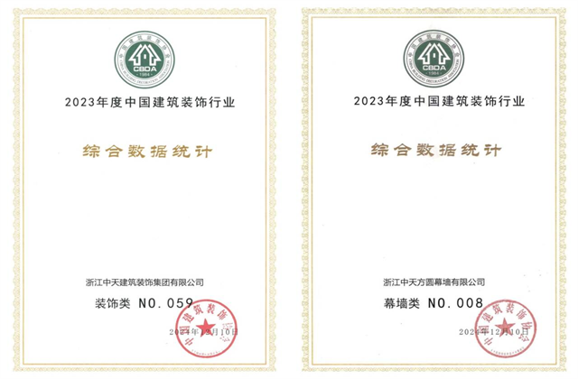 3044永利装饰集团位列2023年度中国建筑装饰企业百强59位、幕墙百强第8位